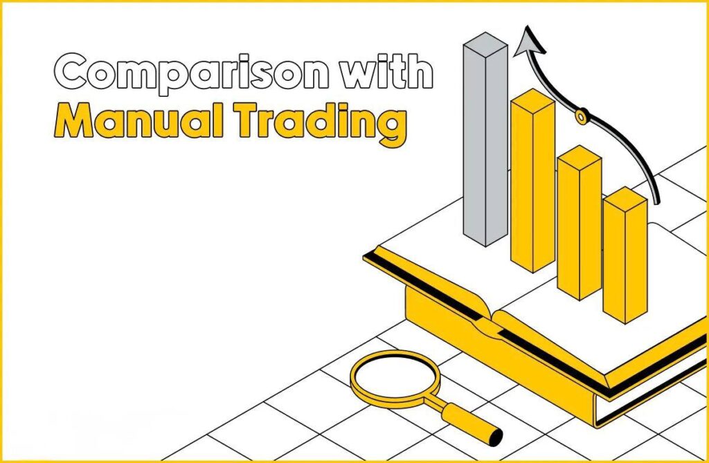 Comparison with Manual Trading